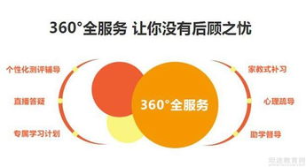 重慶大立教育2019咨詢工程師精品課程深度解析 效果與服務(wù)全測評