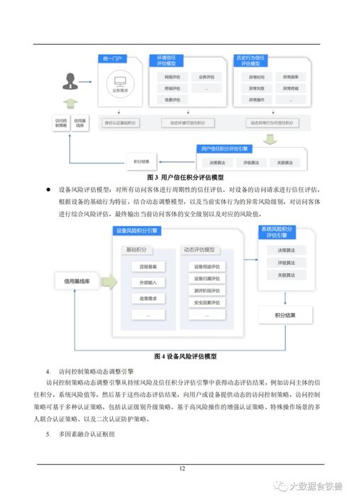 人工智能賦能通信網(wǎng)絡(luò)安全 應(yīng)用案例與軟件開(kāi)發(fā)實(shí)踐