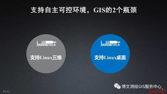 大數(shù)據(jù)與人工智能時(shí)代的GIS軟件與技術(shù)發(fā)展——聚焦人工智能應(yīng)用軟件開(kāi)發(fā)