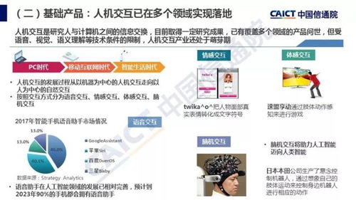 中國(guó)信通院2018年《人工智能發(fā)展白皮書(shū)》解讀 產(chǎn)業(yè)應(yīng)用篇——人工智能應(yīng)用軟件開(kāi)發(fā)